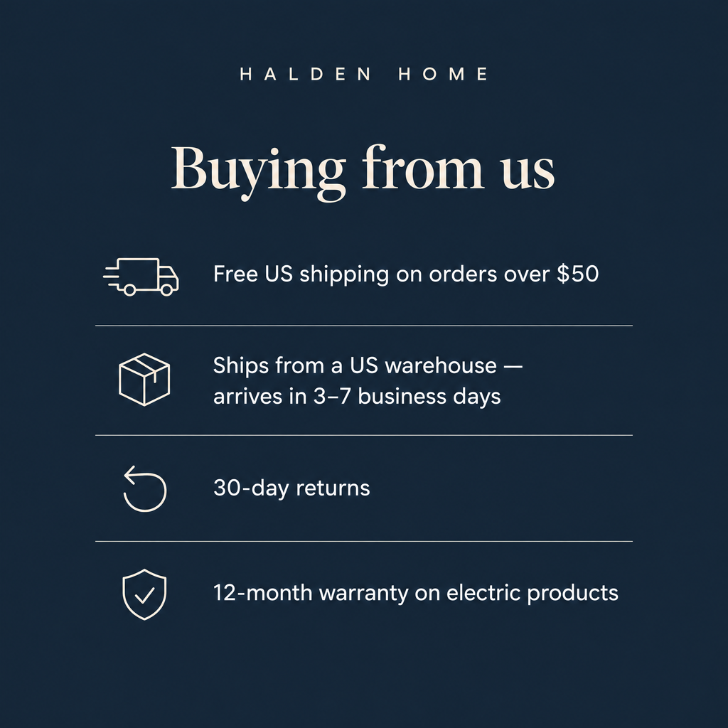 Free US shipping over $50, 3-7 day delivery, 30-day returns