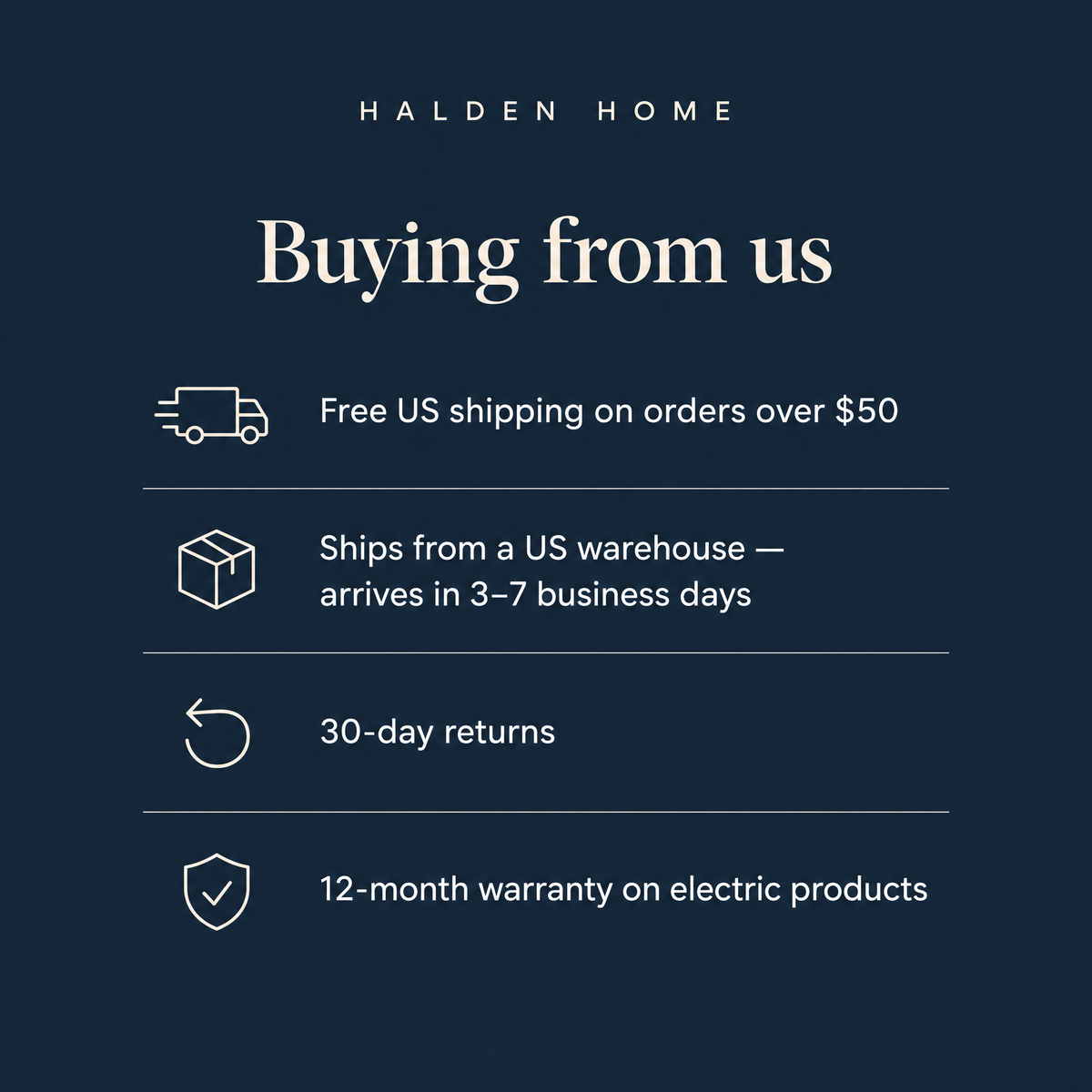 Free US shipping over $50, 3-7 day delivery, 30-day returns