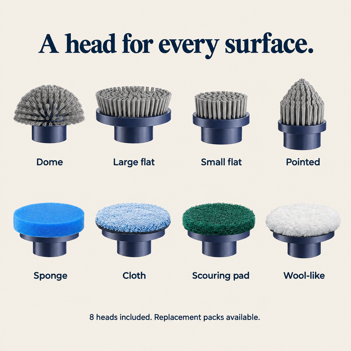 Labeled guide to the 8 brush heads